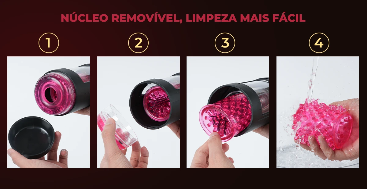 Núcleo removível e fácil de limpar do masturbador Likethat