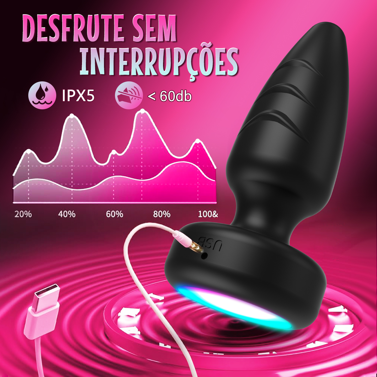 Likethat Plug Anal Giratório