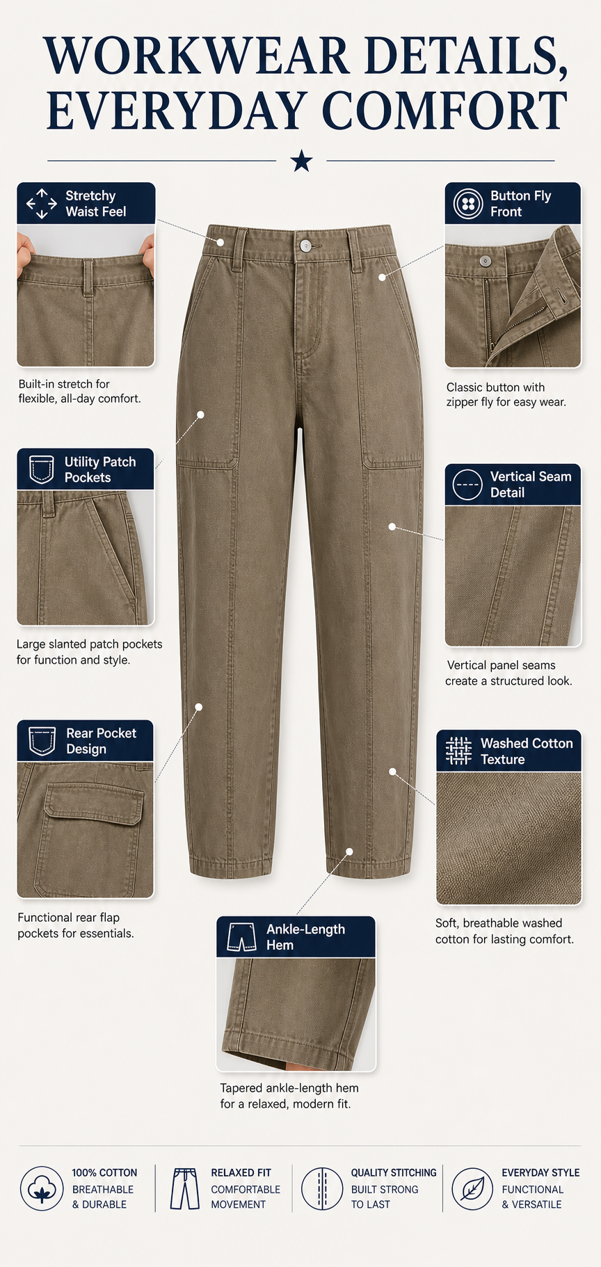 ⚡FINAL SALE⚡- Solid Stitch Detail Mid Waist Baby Barrel Fit Deep Pockets Pants