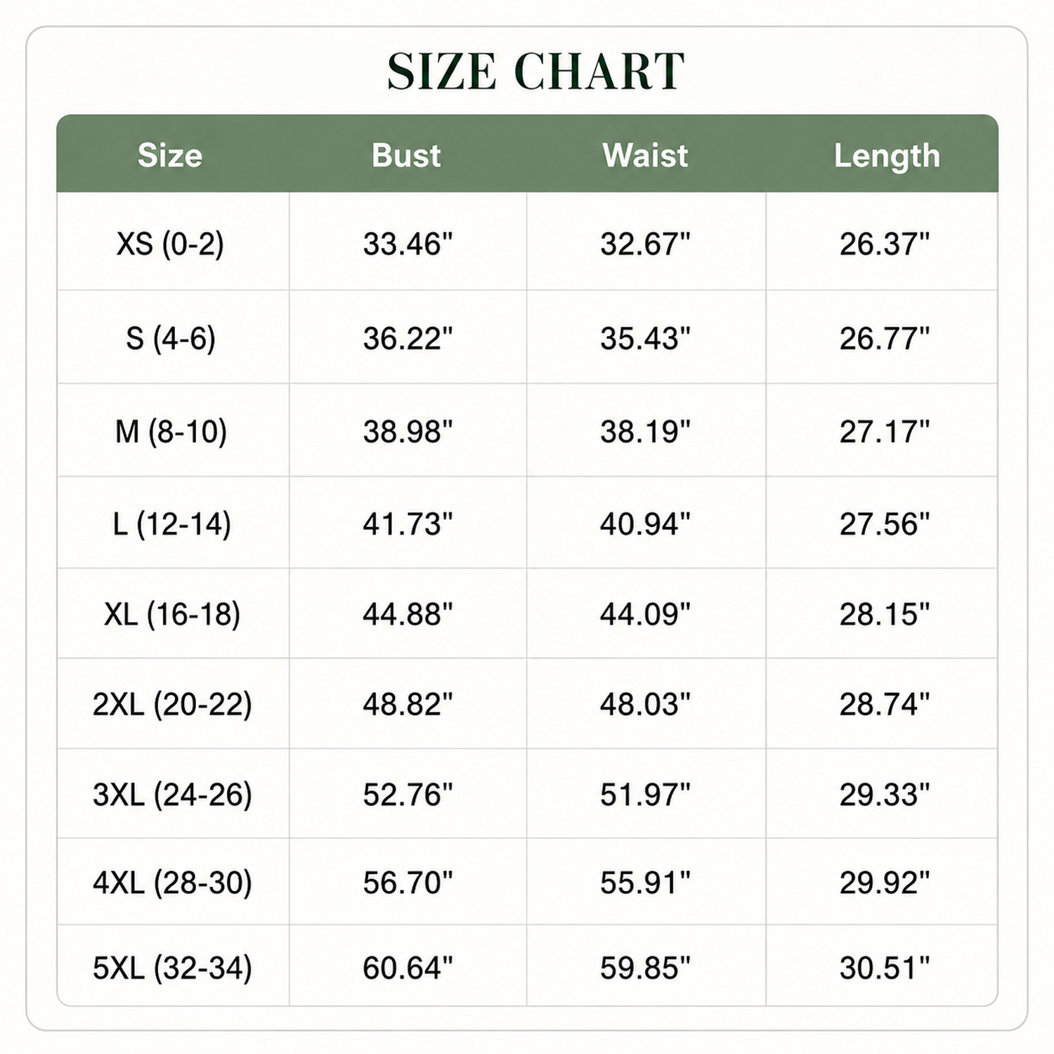 Women's Sleeve Basic Casual V Neck Tops Short