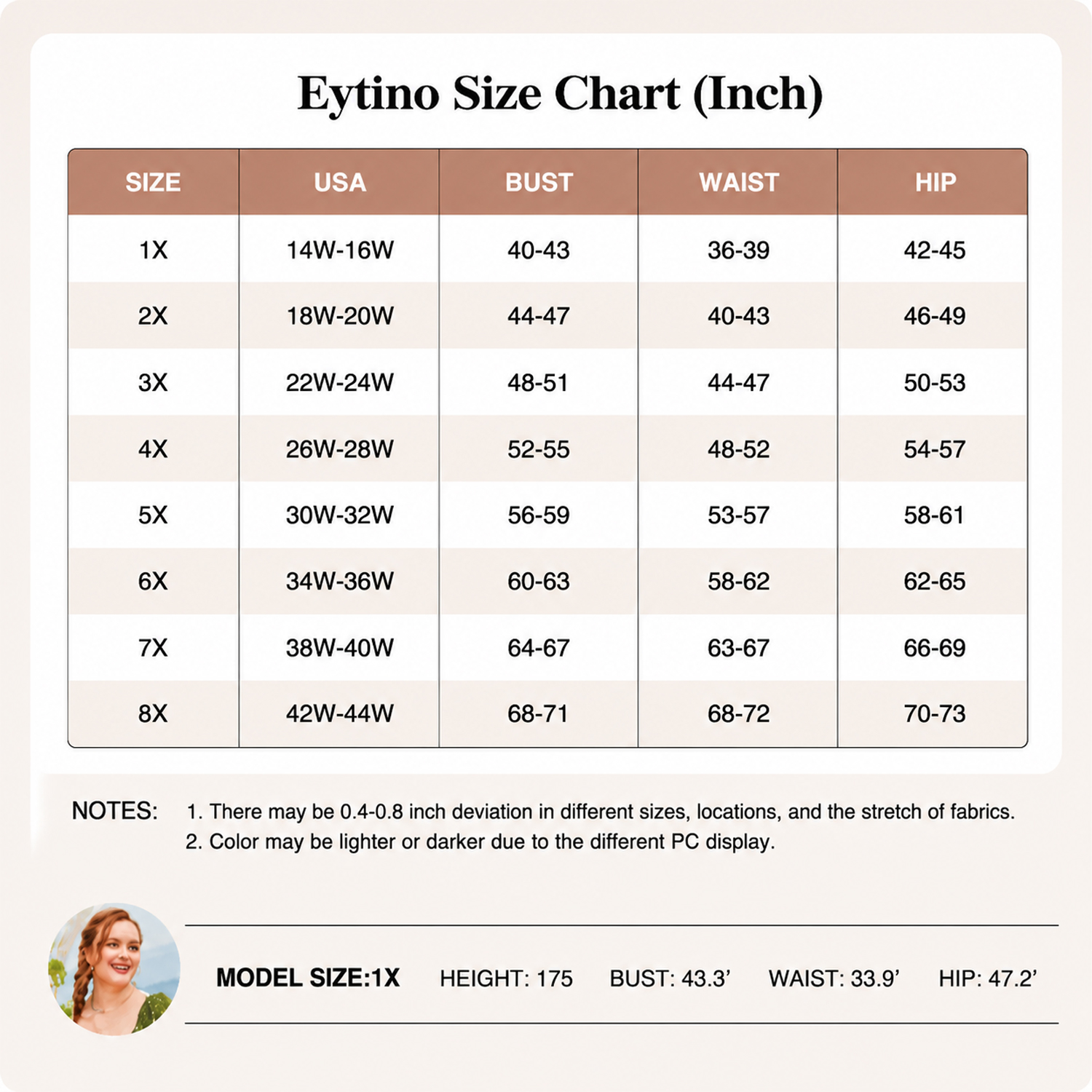 Women's Plus Size Lace Crewneck T Shirts