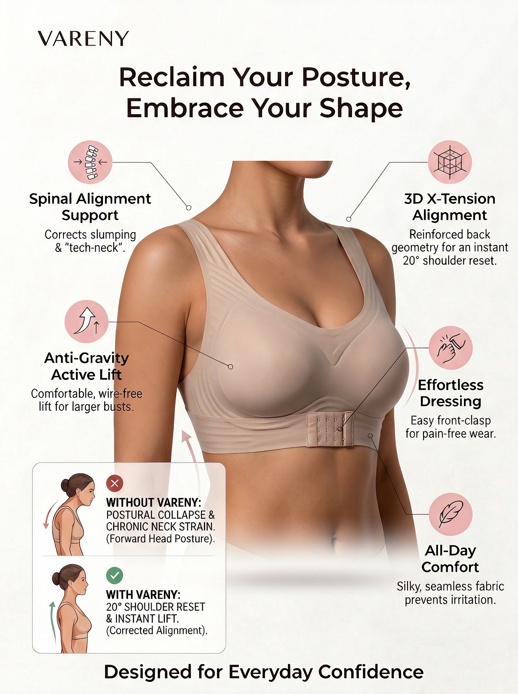 [DAGGLOSA] Full Coverage Wirefree Jelly Support Posture Corrector Bra, Wide Adjustable Straps Plus Size Bra with Higher Side Wings