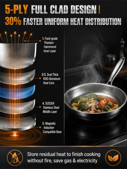 Handcrafted with countless hammer blows. Say goodbye to frequent wok replacements, buy one, use it for a lifetime!