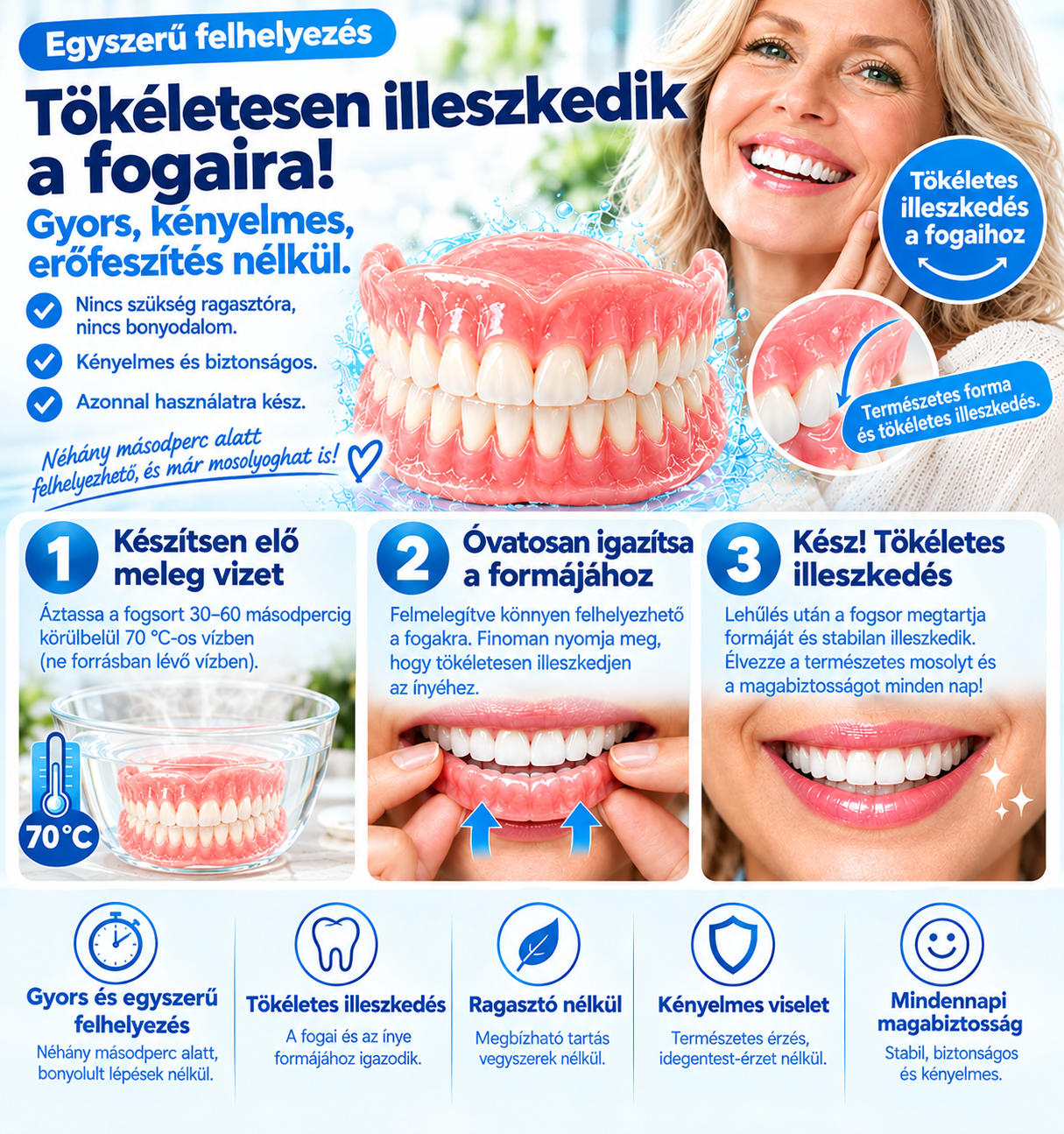 PMMA PRÉMIUM TELJES FOGSORTAKARÁS
