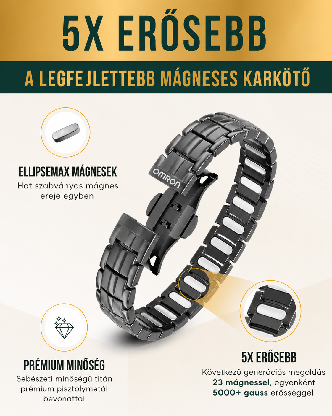 Omron Férfi Mágneses Karkötő - 5x EllipseMAX Erősségű 5000 Gauss Mágnes - Amerikai Design és Szabadalmaztatott - Prémium Titán Férfi Mágneses Karkötő Állítható Hosszban
