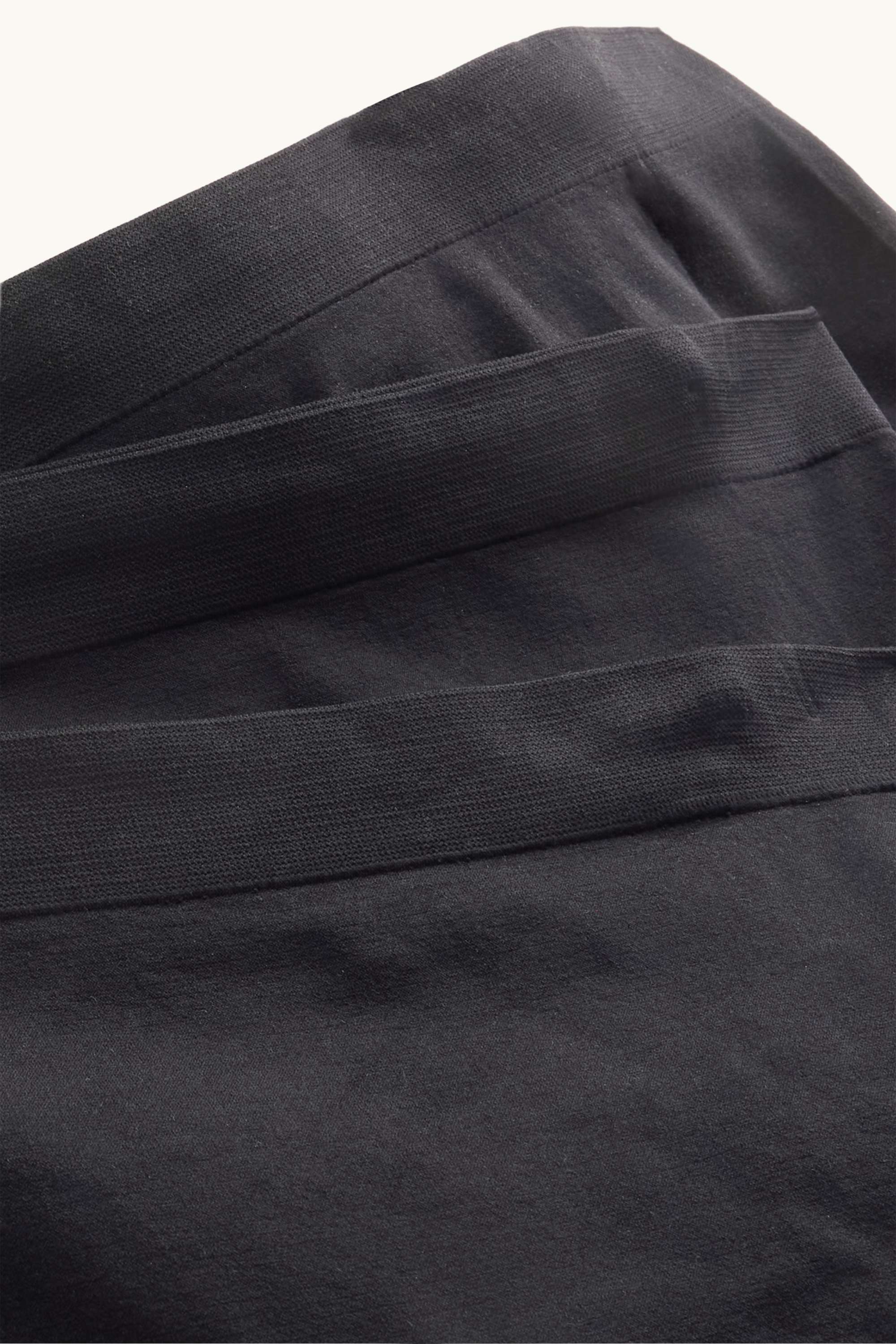 Multipack of 3 - shorts - seamless black
