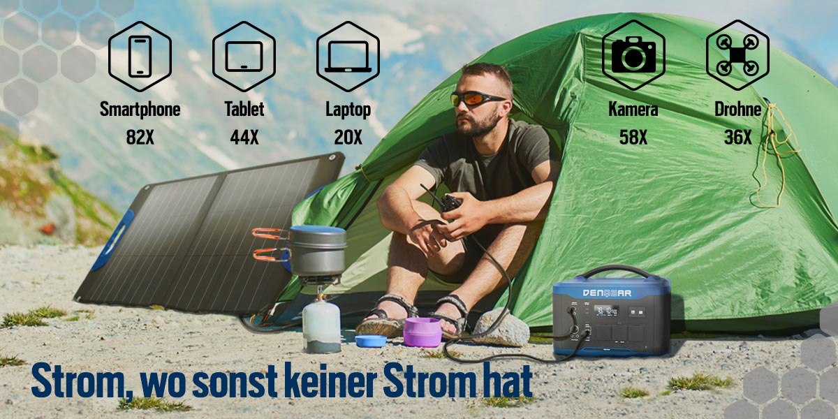 Ladezeiten elektrische Ger&auml;te