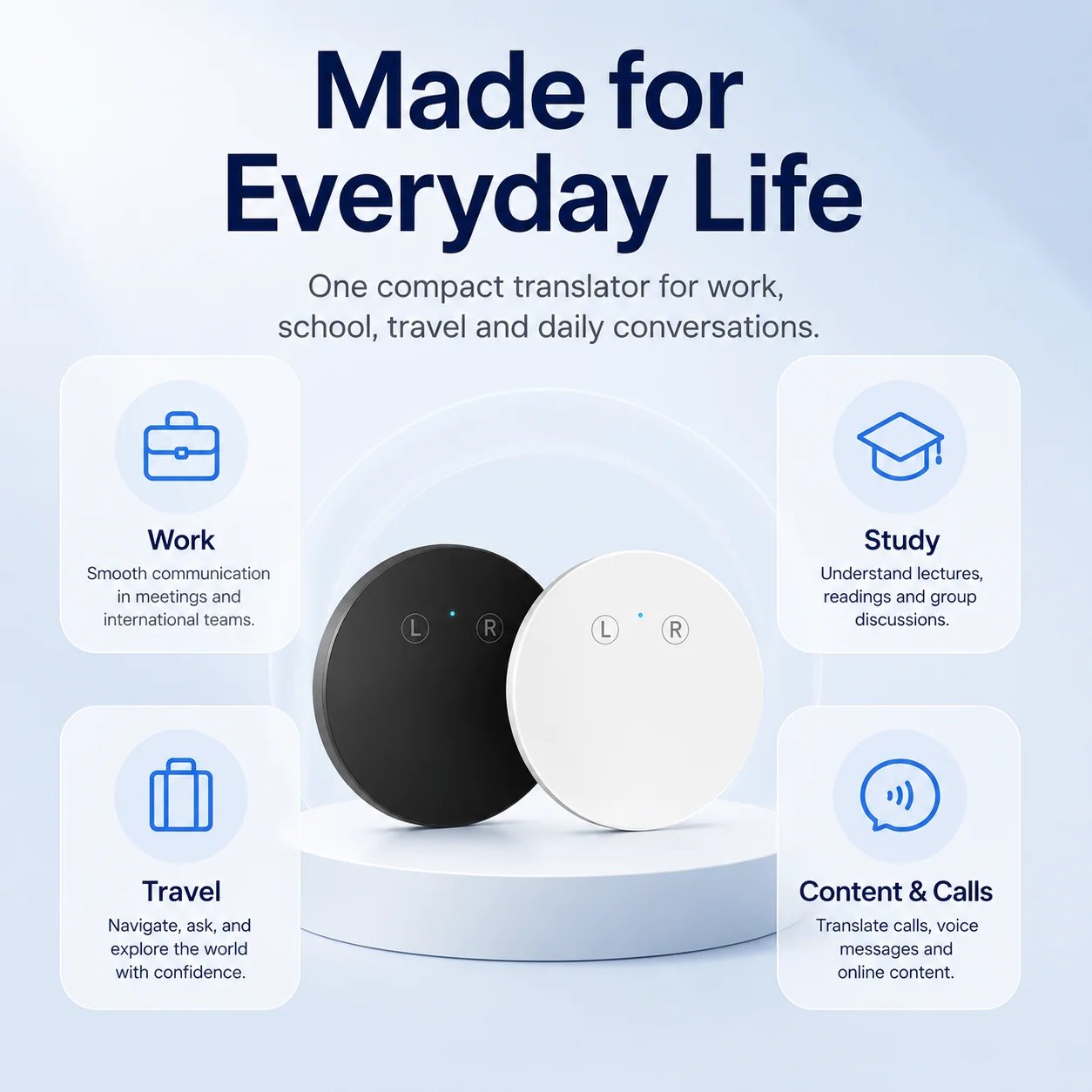 🎉 AI Language Translator Device – Real-Time Two-Way Voice Translator with Multi-Language Support