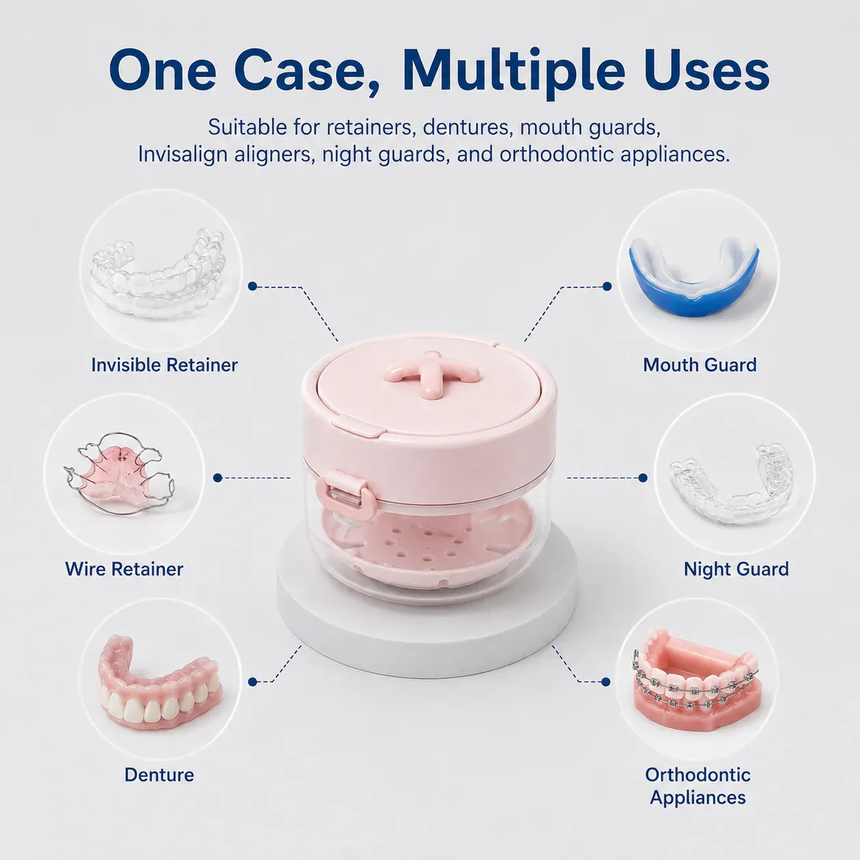 Retainer Case Multiple Uses