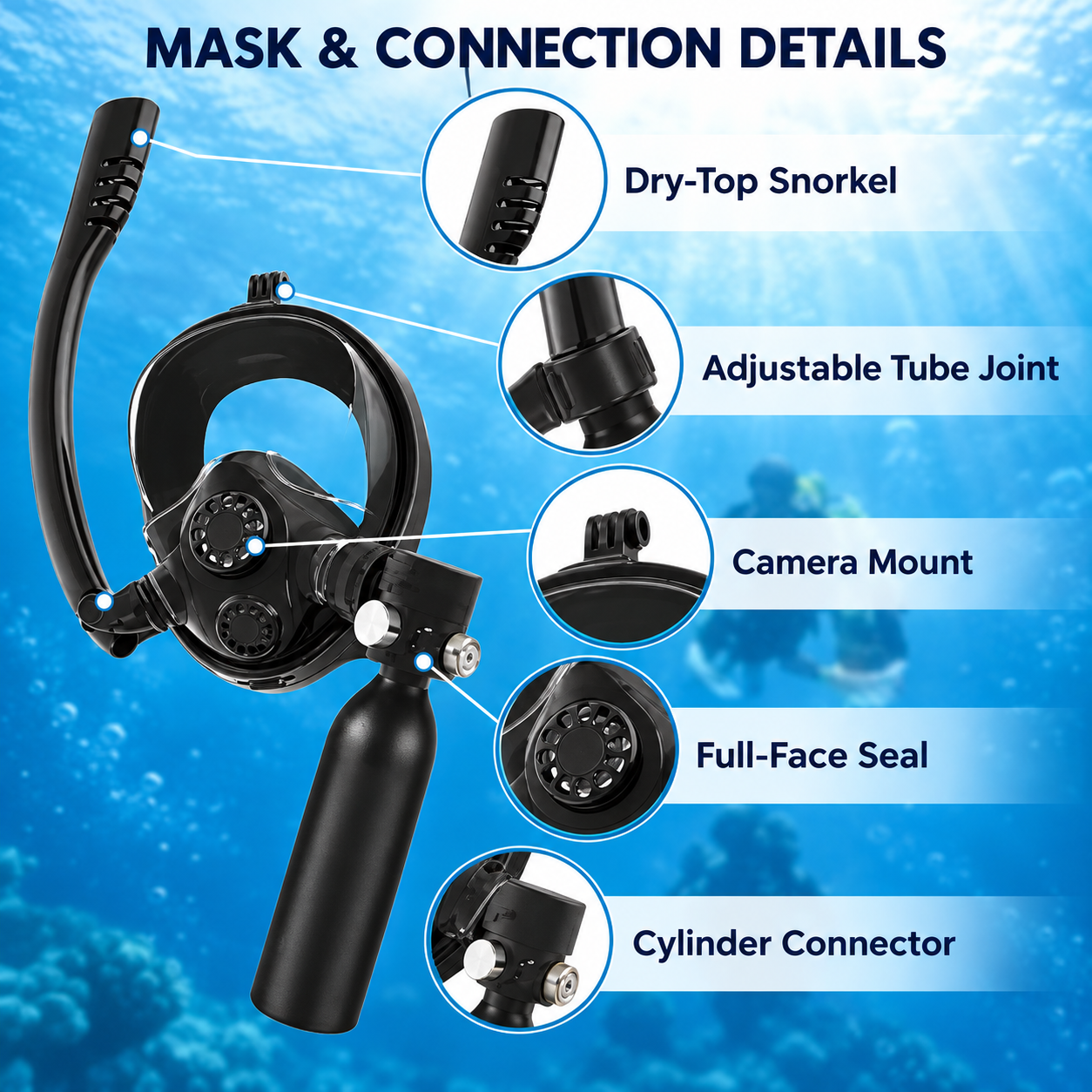 0.5L Mini Diving Cylinder & Full-Face Mask Kit