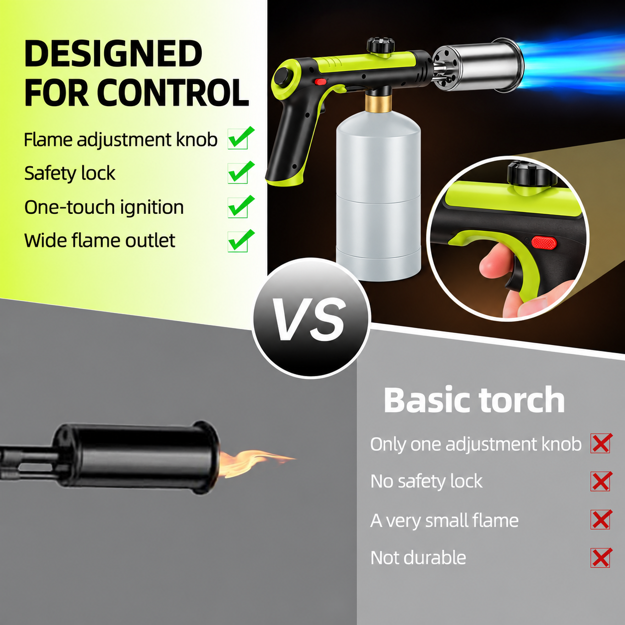 Adjustable Propane Torch with Safety Lock - Controls Designed for Precision