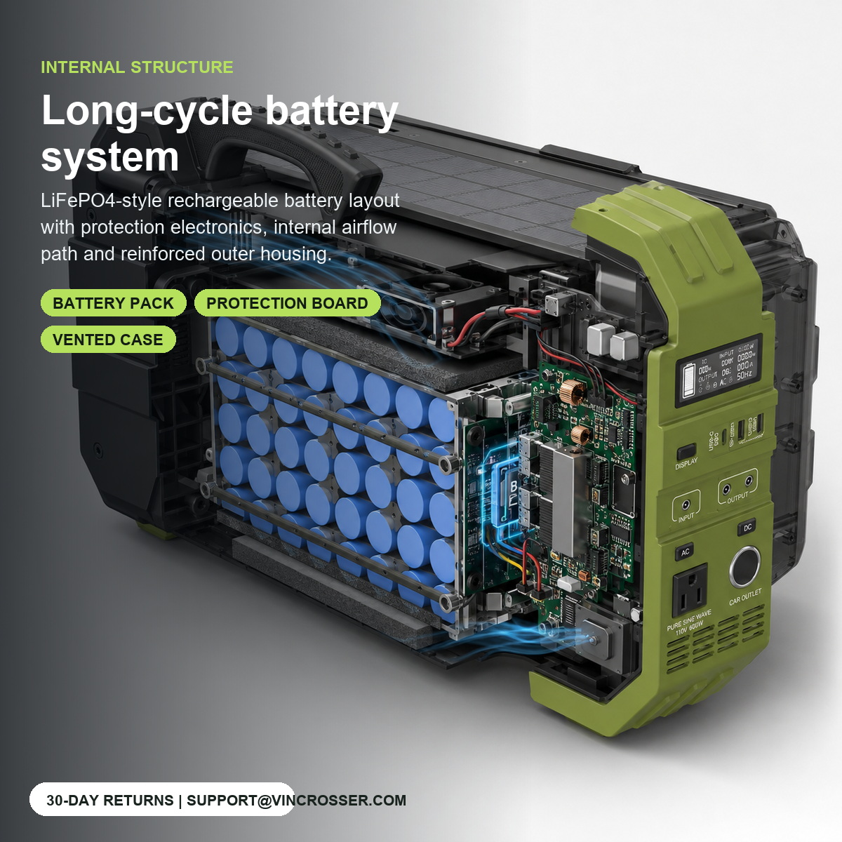 Compact Solar-Ready Portable Power Hub Under 50cm