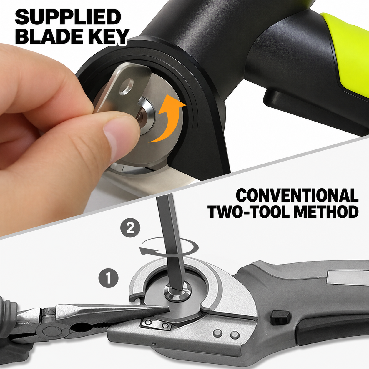Cordless Rechargeable Electric Scissors