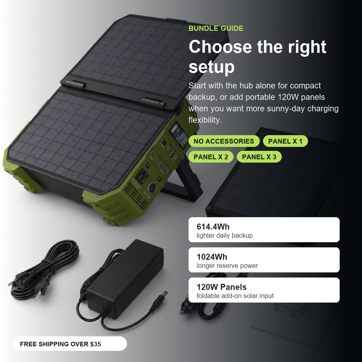 Compact Solar-Ready Portable Power Hub Under 50cm