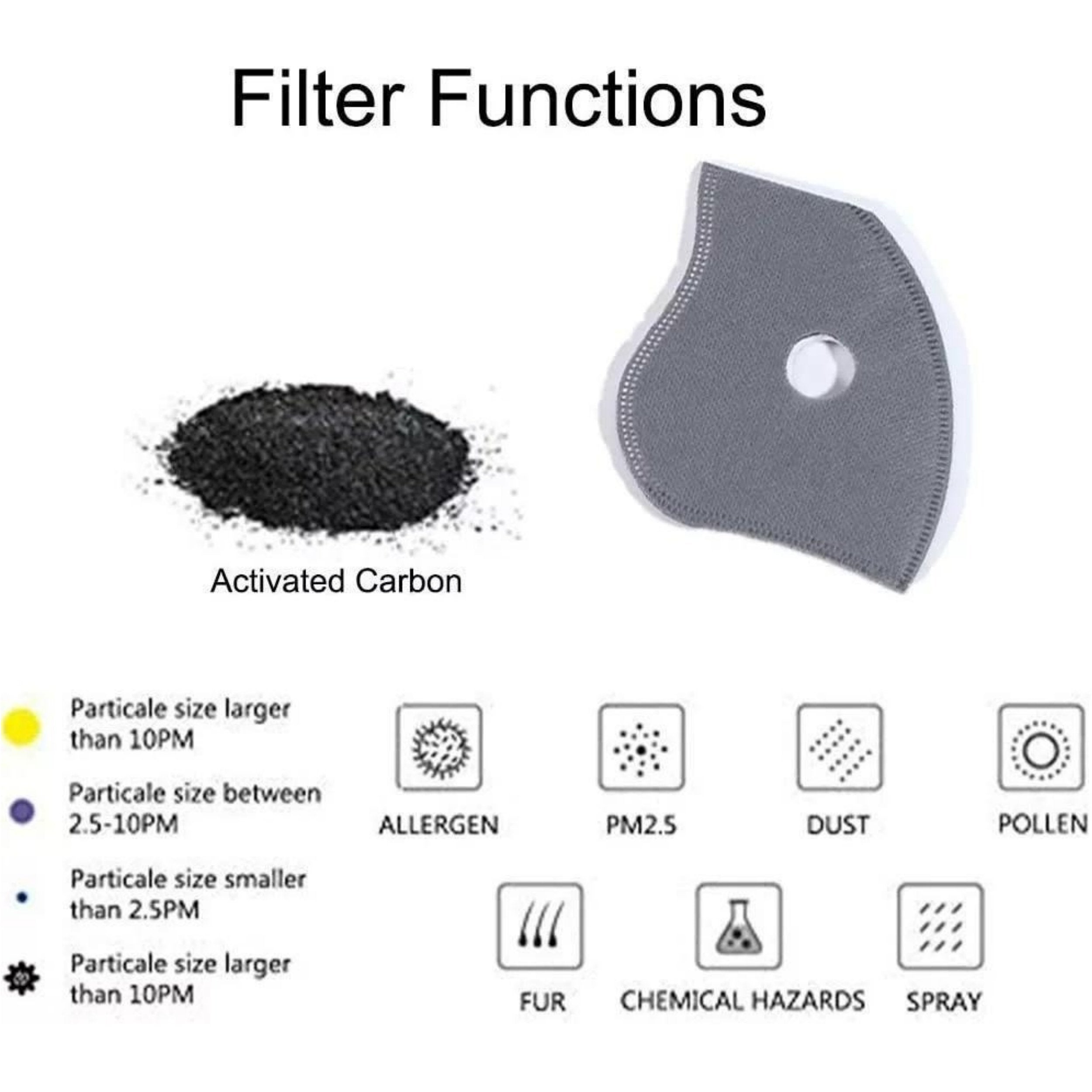 🔥LAST DAY 49% OFF - 💖Reusable Carbon Filter Dust Mask – Built for Active Lifestyles