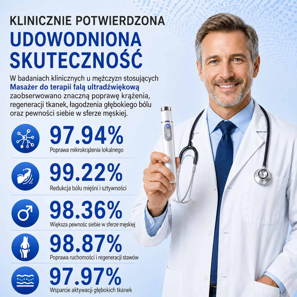 ⚡ Zaawansowana terapia falą uderzeniową wspiera męską sprawność 💪 i pomaga łagodzić ból mięśni, stawów oraz ścięgien 🦵
