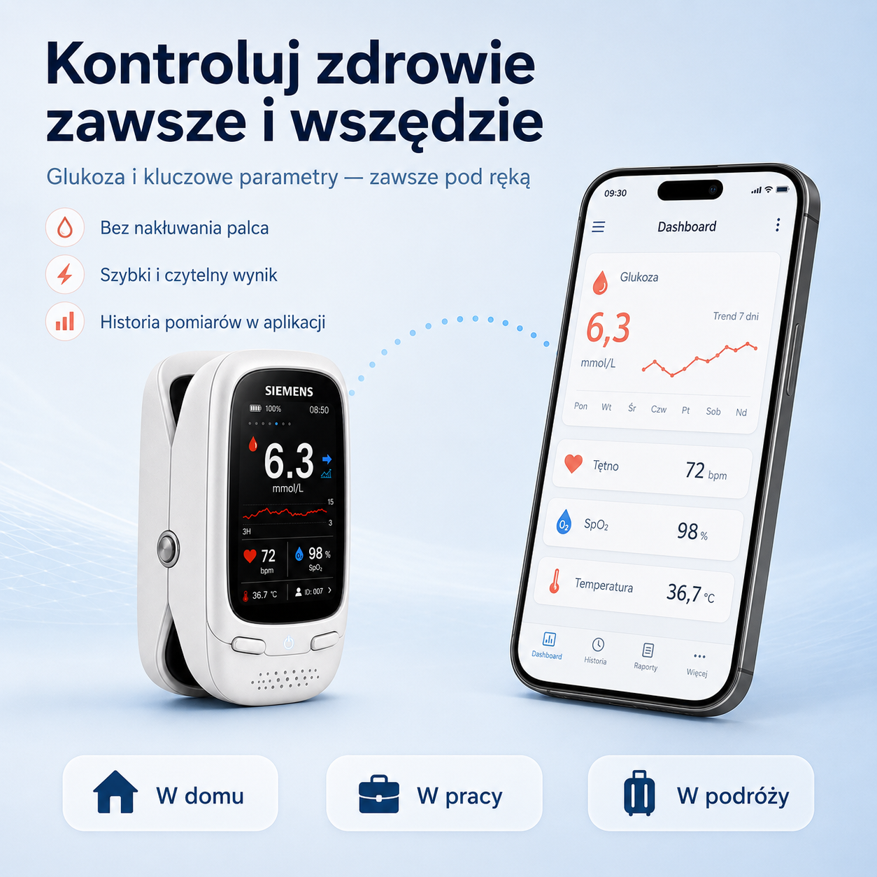🩸 Nowy nieinwazyjny glukometr Siemens 11 w 1 | Bezbolesny pomiar poziomu glukozy w domu 📊