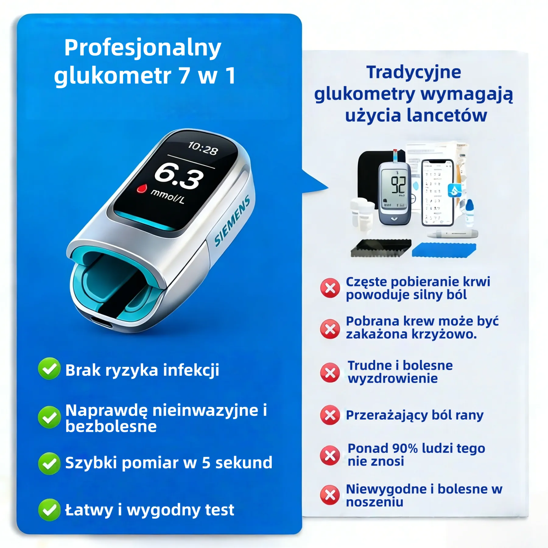 🔥 Koniec z igłami! Siemens™ nieinwazyjny glukometr – wygodne i szybkie monitorowanie poziomu glukozy w domu i w podróży
