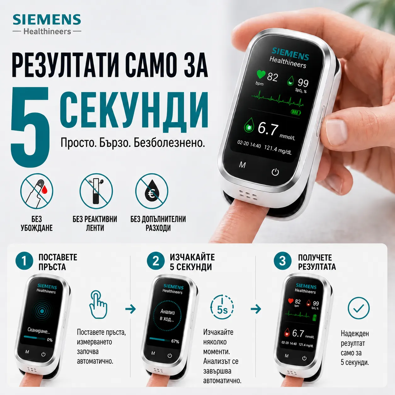 🩸 Безиглен глюкомер Siemens™ 11-в-1 • Без убождане • Без тест-ленти • Резултати само за 5 секунди