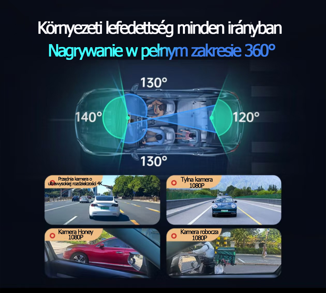 Kamera samochodowa 360° z czterema obiektywami, 4K Ultra HD, nocne nagrywanie i GPS