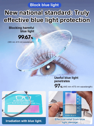 【Co-Created by Designers】Gypsophila Smart Zoom and Color-Changing Reading Glasses