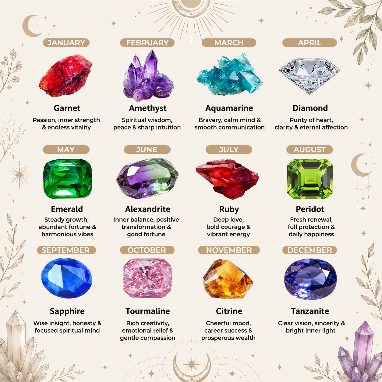 🔥Last Day 49% OFF - Witch knot necklace with mystic birthstone – Natural crystal 🔮💞 Protect your loved ones