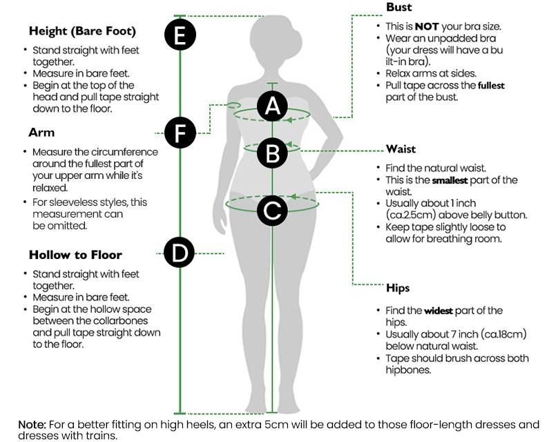 Measurement Guide
