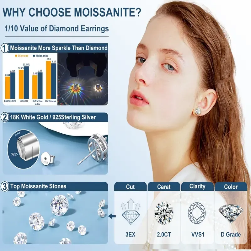 18k Gold-Plated Halo Stud Earrings Lab-Created Moissanite Earring