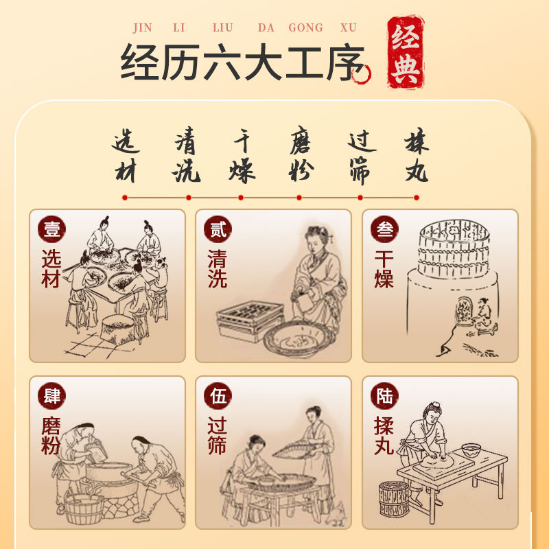 肉蓯蓉帝皇丸正品男士鹿鞭丸黃芪黨蔘牡蠣養生丸肉蓯蓉帝皇丸