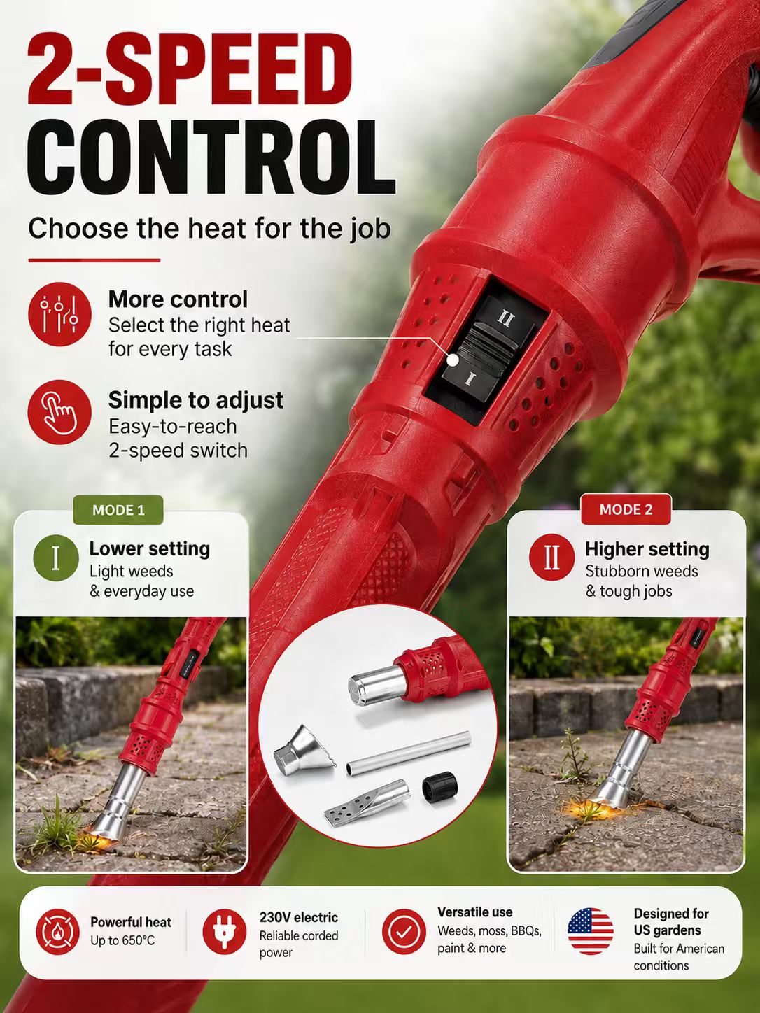 🔥 650°C OF PURE WEED-DESTROYING HEAT — BURN BACK STUBBORN GARDEN WEEDS IN SECONDS! 🔥 The High-Power Electric Weed Burner That Blasts Unwanted Growth with Extreme Heat — No Kneeling, No Pulling, No Chemical Weedkiller. ⚡🌿