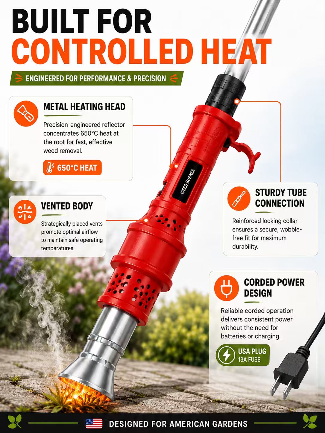 🔥 650°C OF PURE WEED-DESTROYING HEAT — BURN BACK STUBBORN GARDEN WEEDS IN SECONDS! 🔥 The High-Power Electric Weed Burner That Blasts Unwanted Growth with Extreme Heat — No Kneeling, No Pulling, No Chemical Weedkiller. ⚡🌿