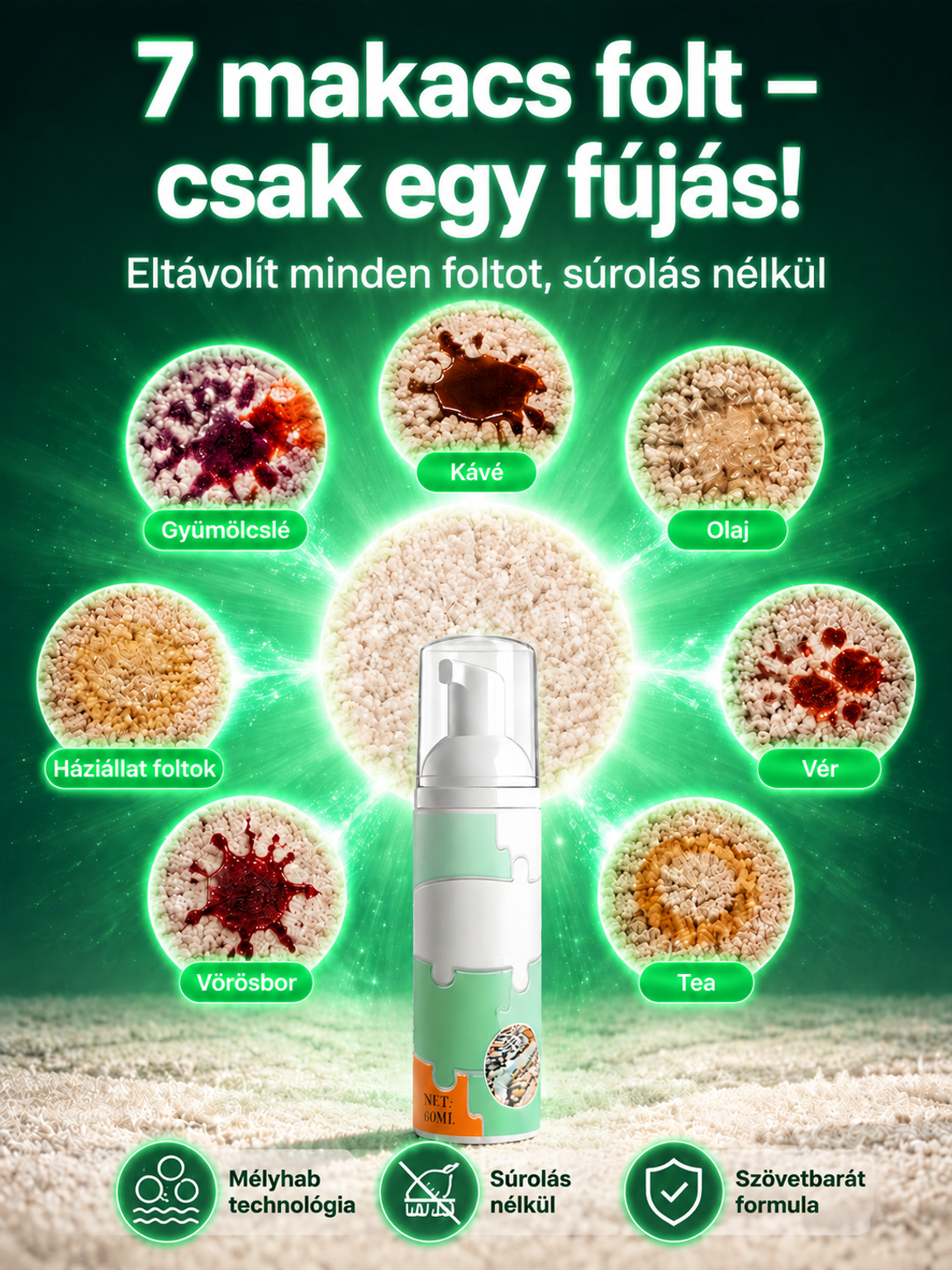 🪑 Univerzális száraztisztító textilhez és bútorhoz – öblítés nélkül!