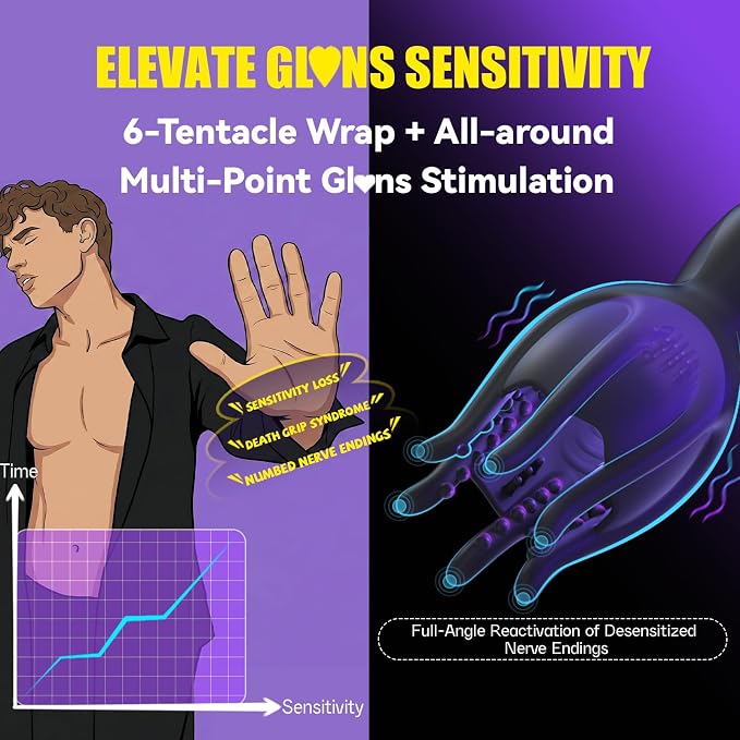 💥🍆 2026 Upgraded 360° Rotating Glans Stimulation Trainer – QJWQJW™ 🔥