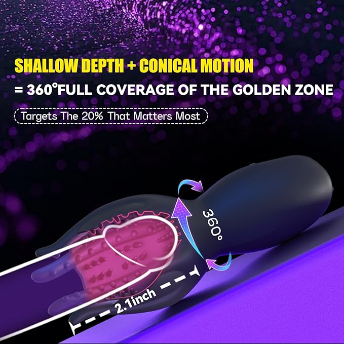 💥🍆 2026 Upgraded 360° Rotating Glans Stimulation Trainer – QJWQJW™ 🔥
