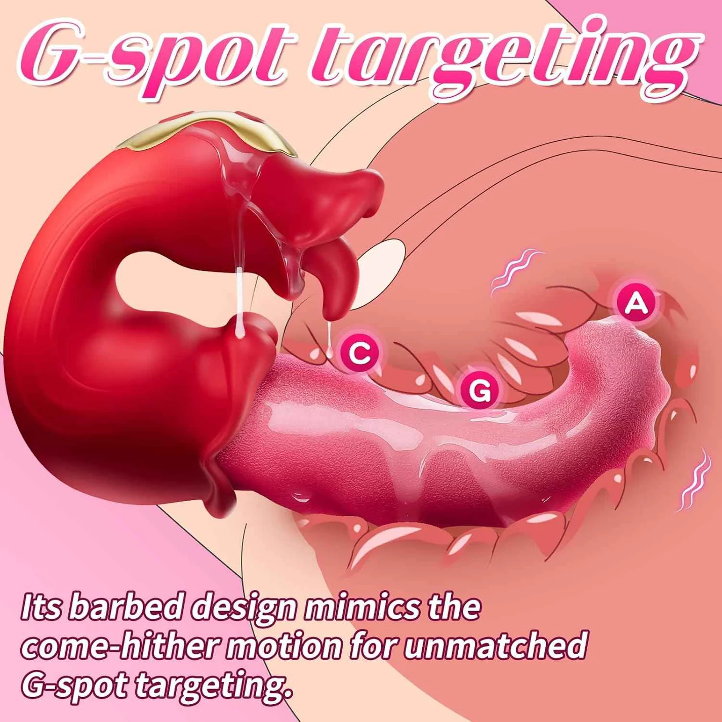 🌸 2026 Next-Gen Realistic Tongue 6-in-1 Pelvic Floor Wellness Massager - 🌹Crimson Orchid™👅