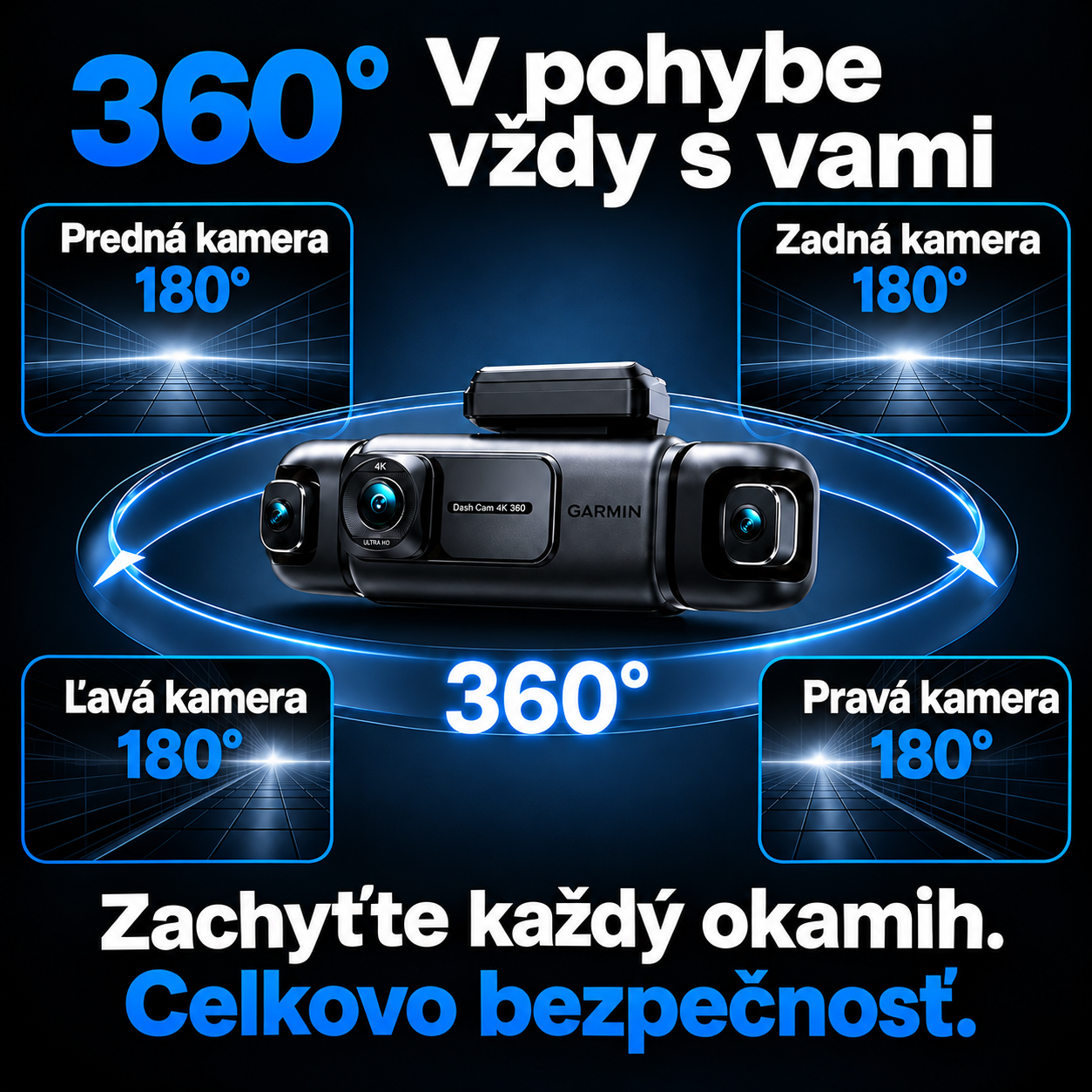 Garmin G980 palubná kamera s umelou inteligenciou a hlasovým ovládaním so štyrmi kamerami, 360° panoramatickým pohľadom, 4K Ultra HD nočným videním a GPS sledovaním