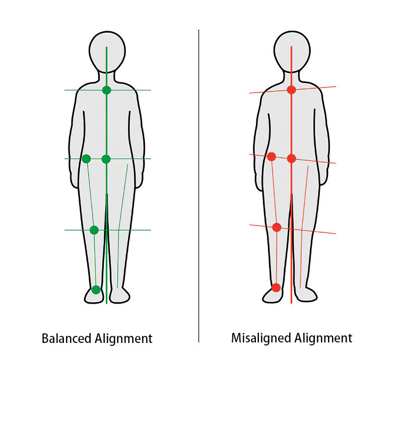 Relieve Flat Feet with Arch Support Insoles