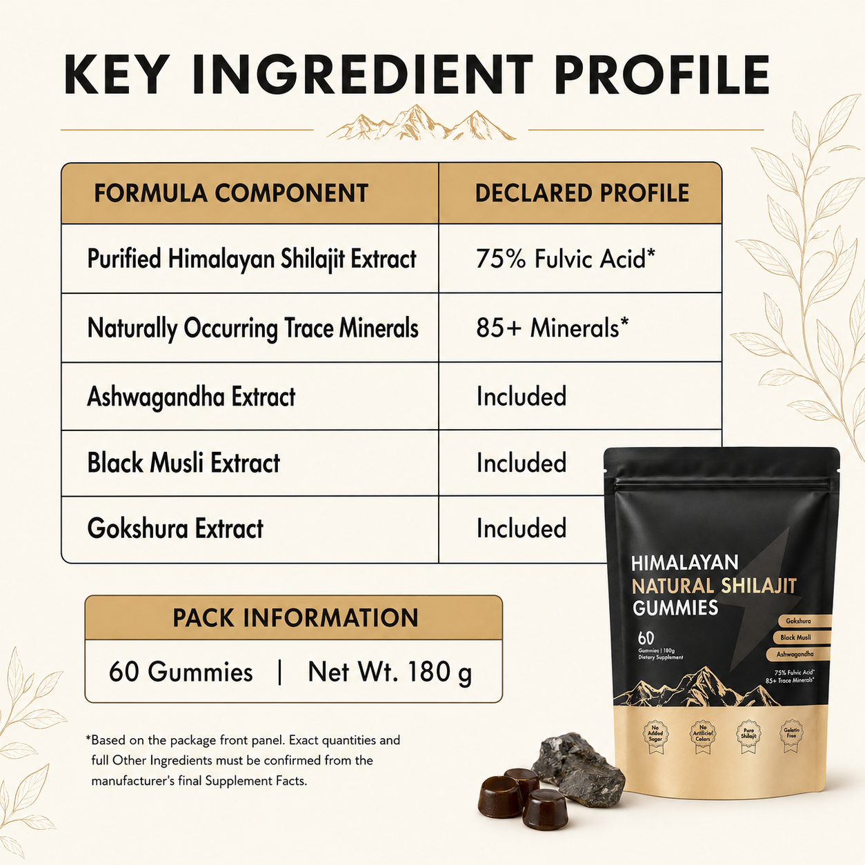 2Seven Shilajit Gummies | Himalayan Energy Support