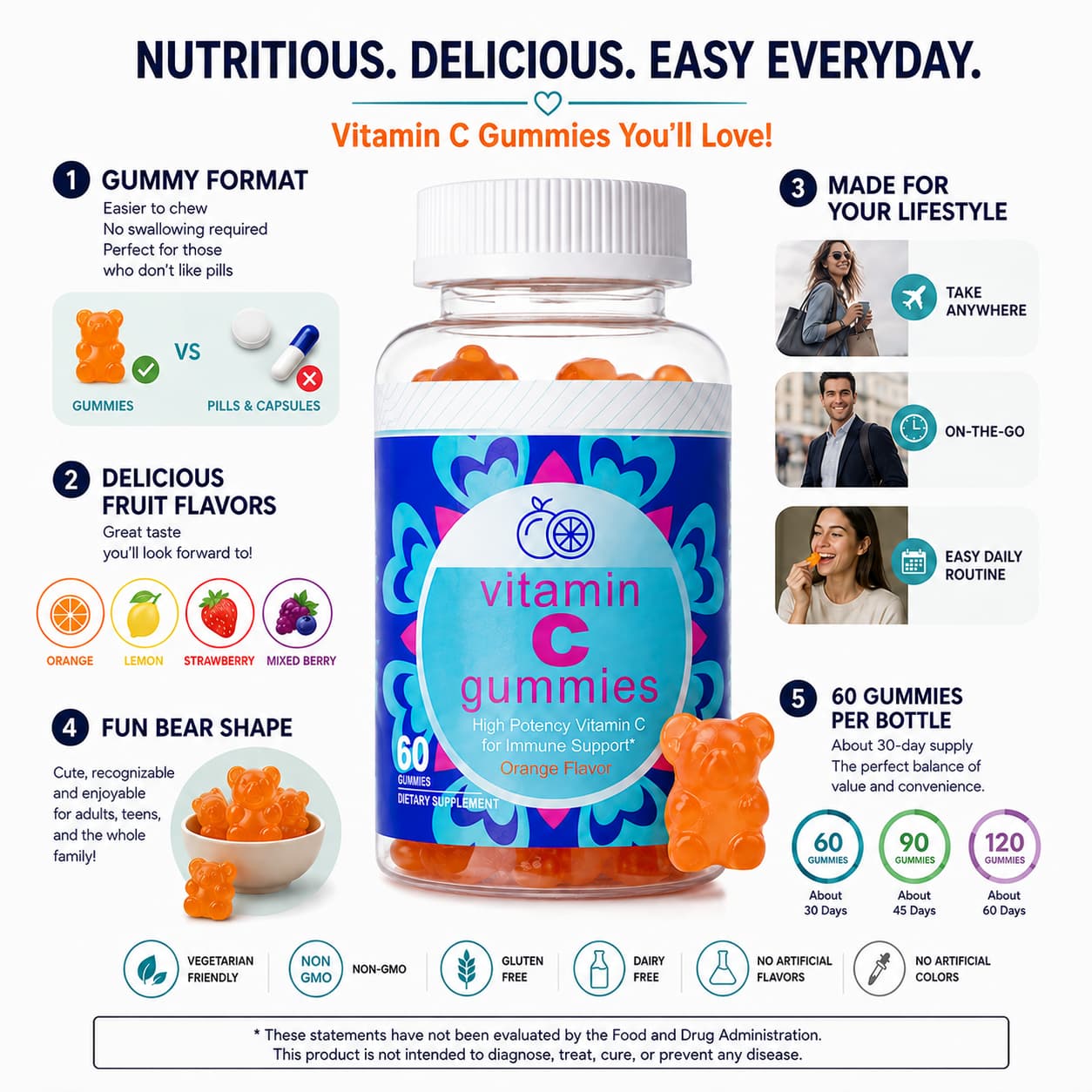DUO SEVEN Vitamin C Gummies | Immune & Antioxidant Support