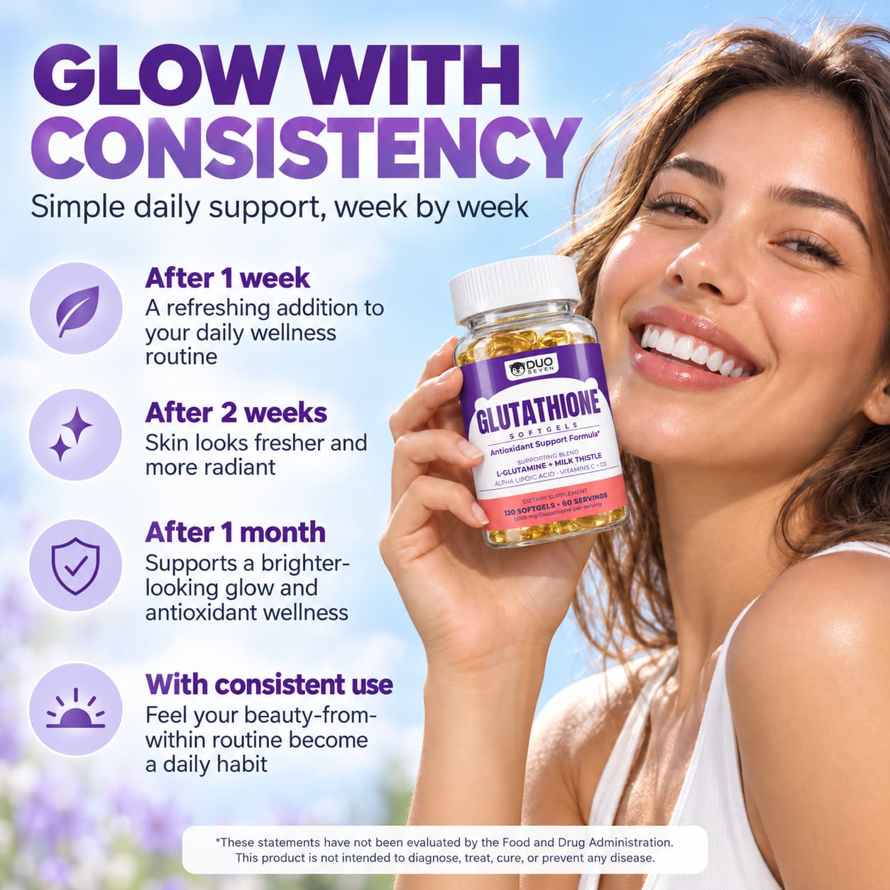 DUO SEVEN Glow Defense Glutathione 1000 mg Softgels | Antioxidant & Radiance Support