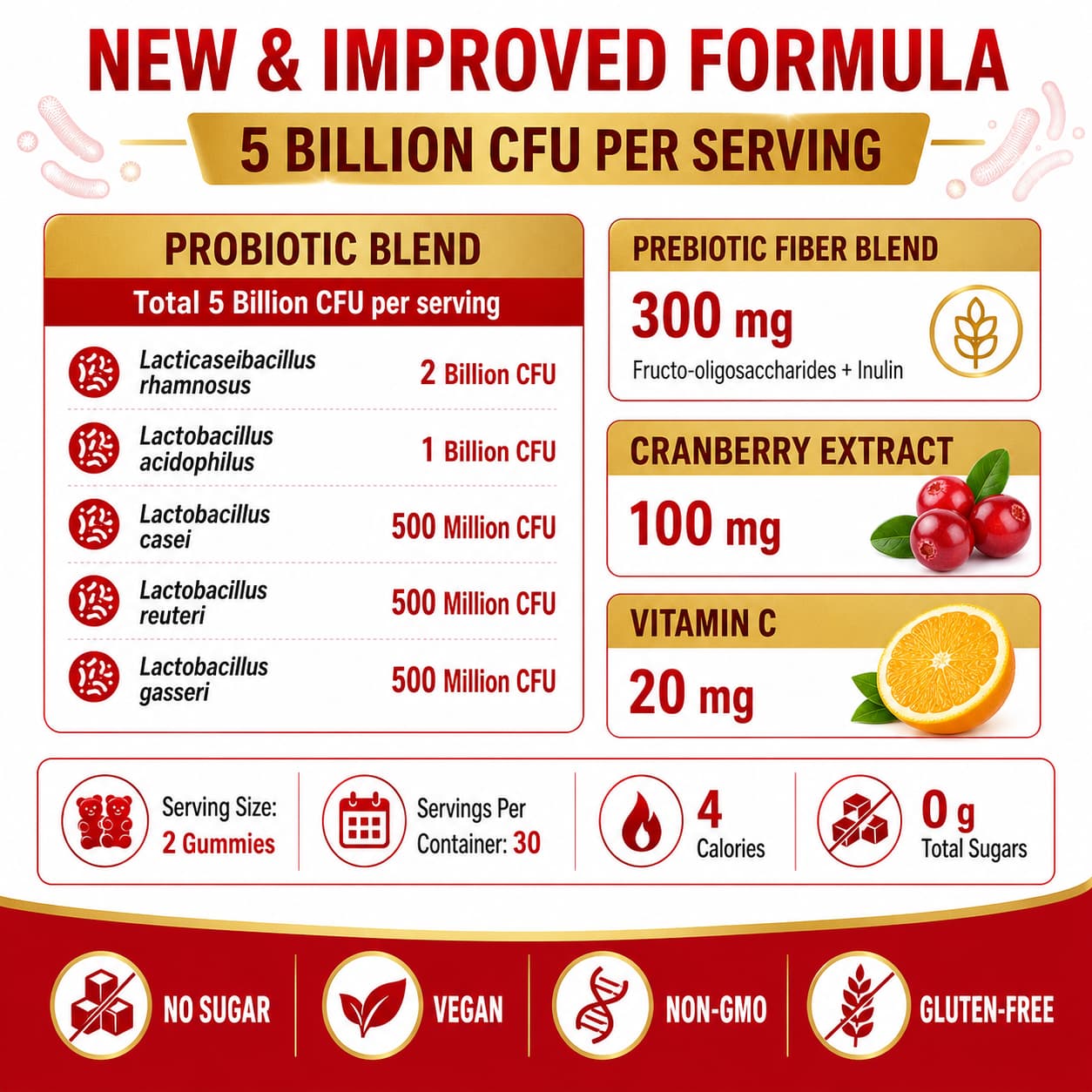 DUO SEVEN Women’s Probiotic Gummies | 5 Billion CFU | Vegan | Non-GMO | Gluten Free | 60 Gummies