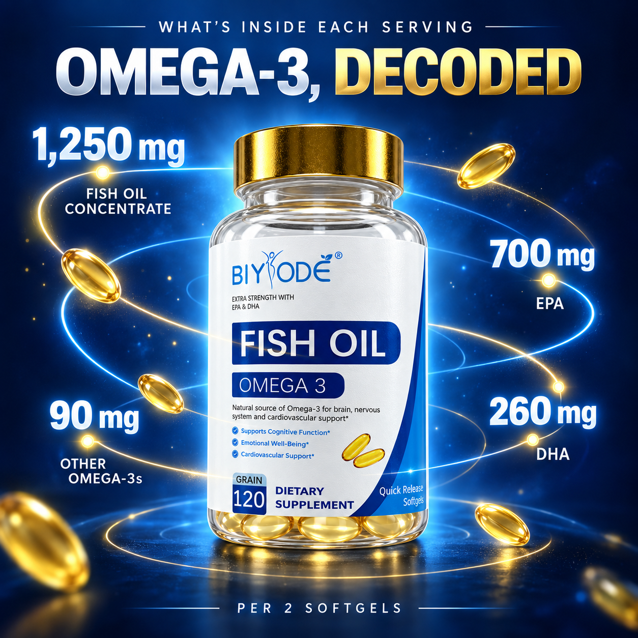 DUO SEVEN Omega-3 Fish Oil Softgels | EPA & DHA Daily Wellness Support