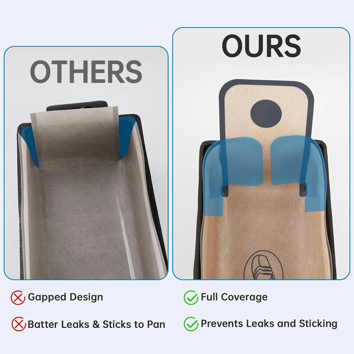 Why You Need It - Silicone Baking Sling