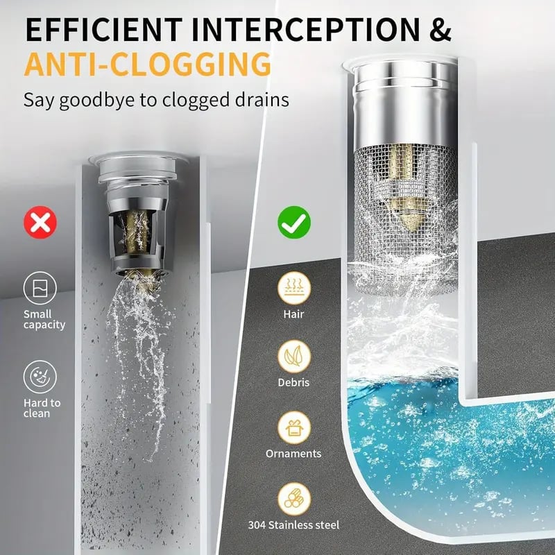 🔥Bathroom Sink Stopper Hair Catcher, Universal Pop Up Sink Drain Filter with Stainless Steel Filter Basket, Bathroom Sink Drain Strainer