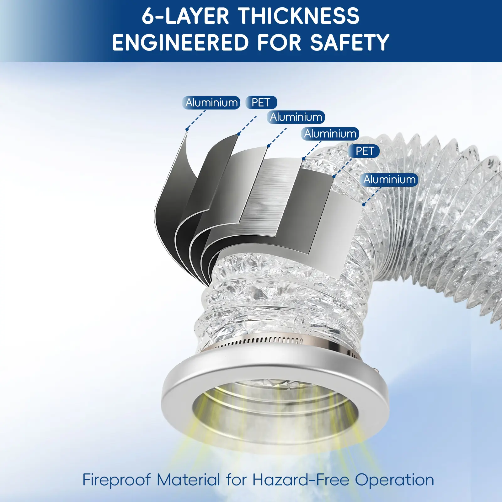 Magnetic Dryer Vent Connector Kit with Aluminum Foil Flexible Vent Hose