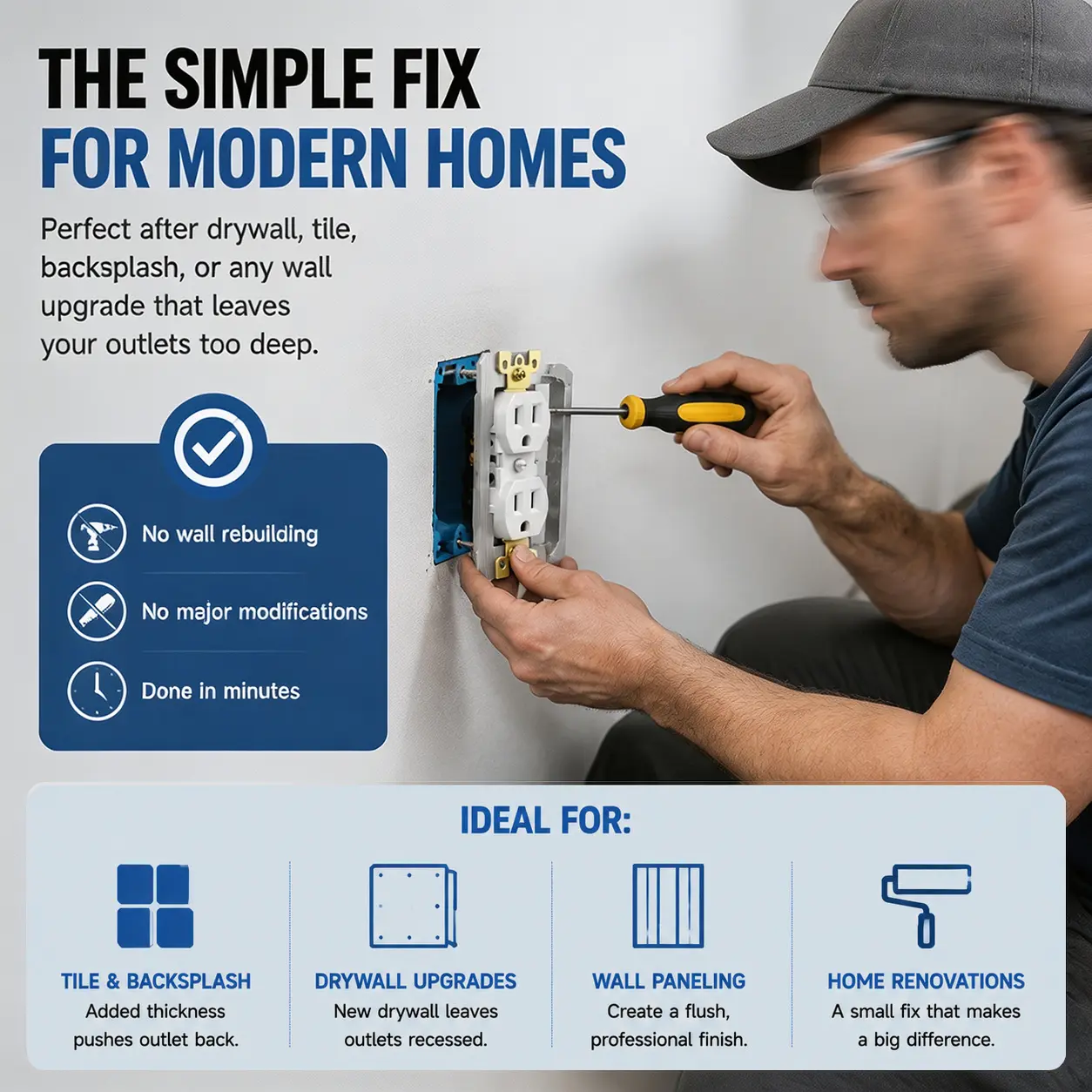 Spacers for Electrical Outlets