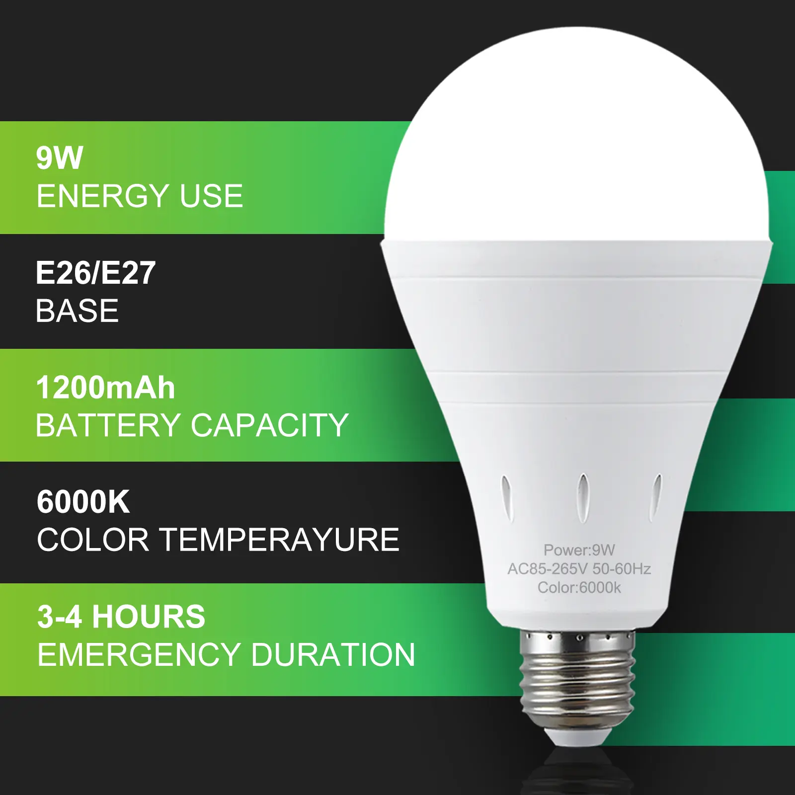  Emergency Rechargeable LED Bulbs