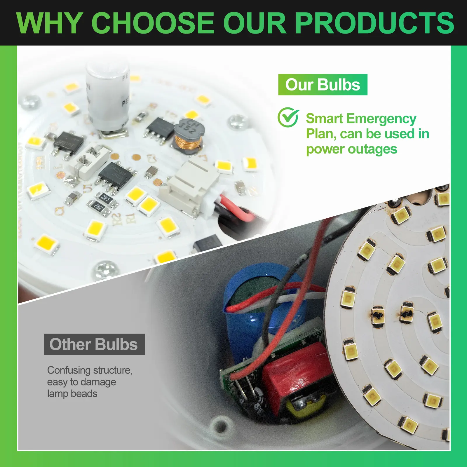  Emergency Rechargeable LED Bulbs