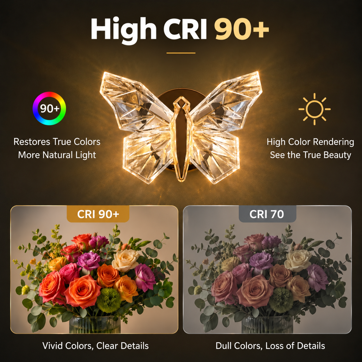 🦋 Crystal Butterfly Wall Light