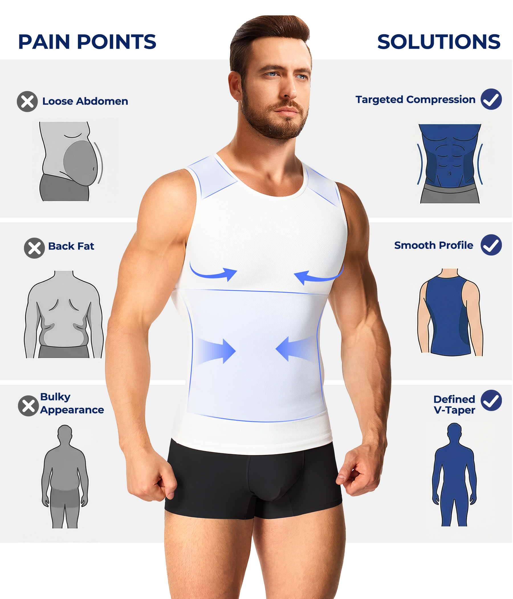 TAILONG Compression Shirt Men Shapewear - Instant Slimming Undershirt for Gynecomastia